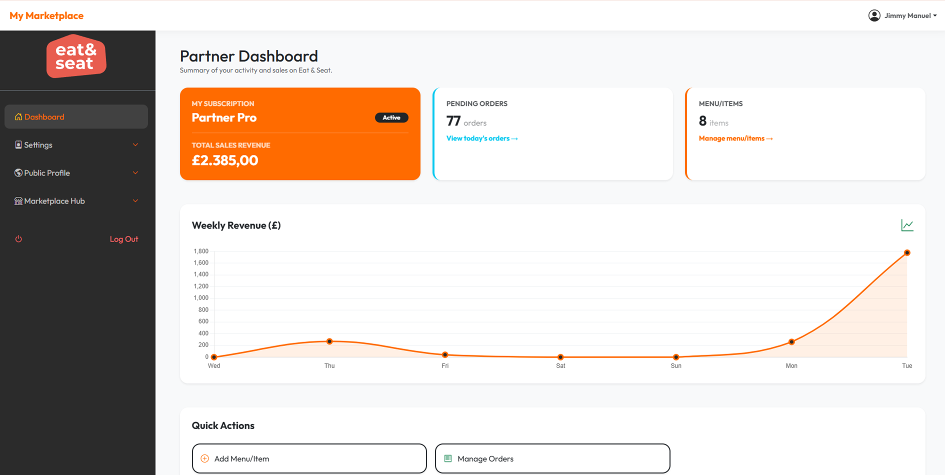 screenshot of the Partner dasboard home